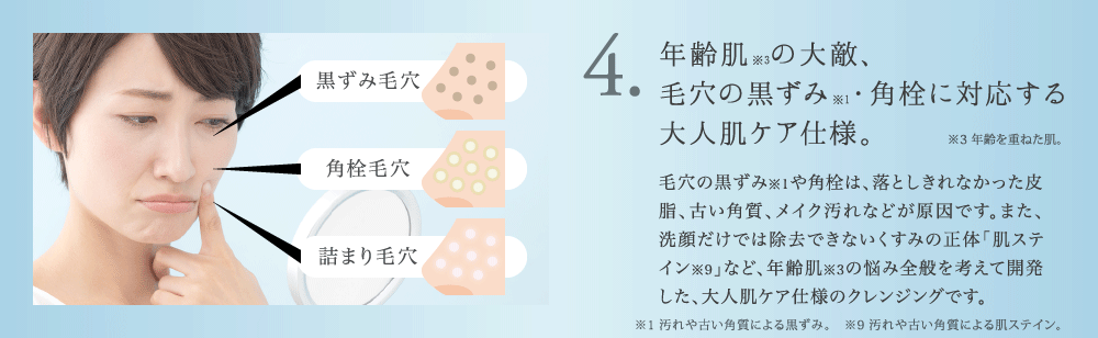 4. 年齢肌の大敵、毛穴の黒ずみ・角栓に対応するエイジングケア仕様。