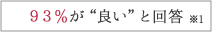 ポッコリ解消の実感力