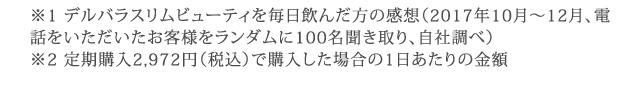 ※1デルバラスリムビューティを毎日飲んだ方の感想