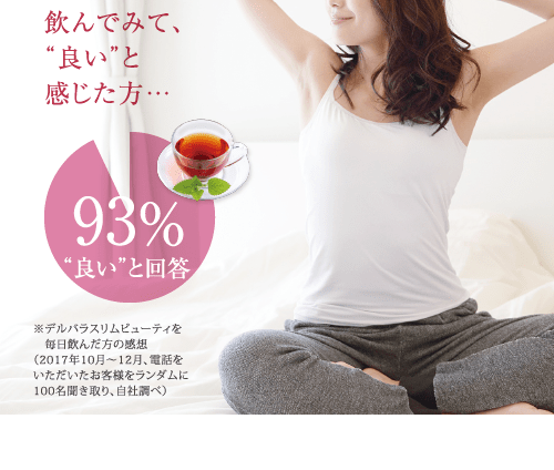 1日1杯で、ドッサリ、スッキリを実感できた方…93%