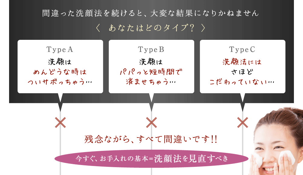 間違った洗顔を続けると、大変な結果になりかねません