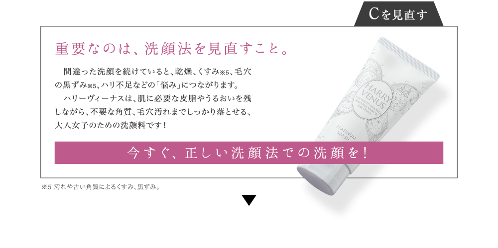 重要なのは、1日でも早く洗顔料を見直すこと。 間違った洗顔を続けていると、くすみ、毛穴の黒ずみ、 小じわ、たるみなどの「悩み」につながります。 　ハリーヴィーナスは、肌に必要な皮脂や潤いを残しな がら、不要な角質、毛穴汚れまでしっかり落とせる、エイ ジングケア洗顔です！