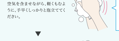 空気を含ませながら、軽くもむよ うに、手早くしっかりと泡立ててく ださい。