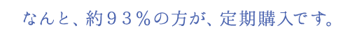 なんと、７０％以上の方が、リピート購入。