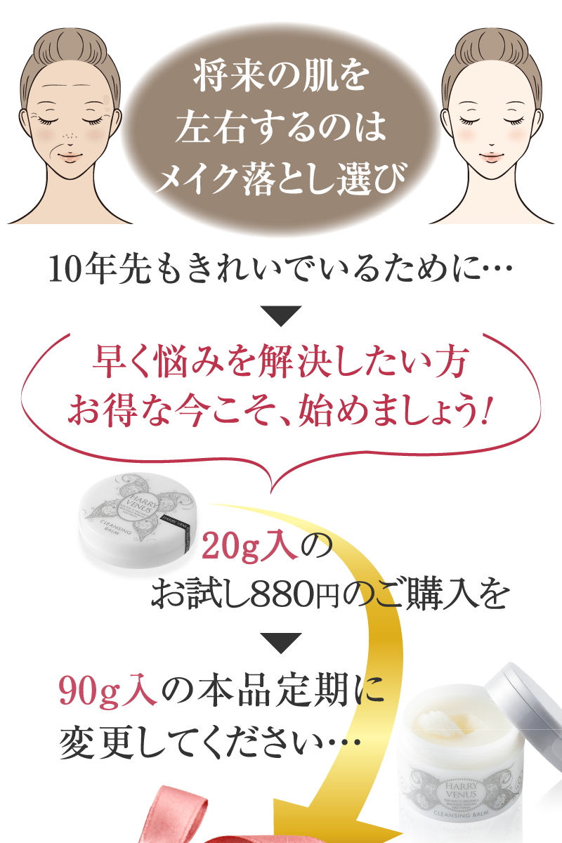 10年後の肌